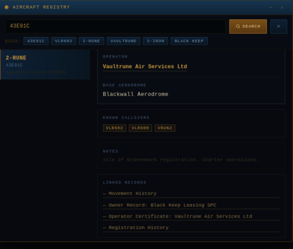 Aircraft Registry record connecting Mode-S, registration, callsign, owner, and operator